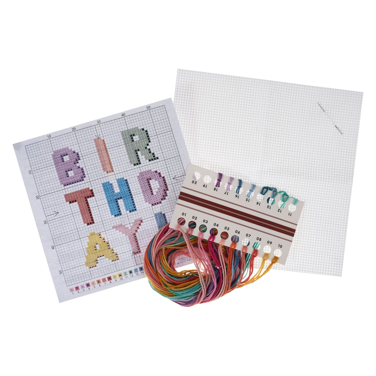 Counted Cross Stitch Kit: Mini: Birthday